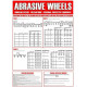 Abrasive Wheels Poster
