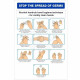 Alcohol Hand Rub Hand Hygiene Technique  - For Visibly Clean Hands Sign