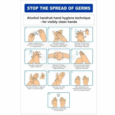 Alcohol Hand Rub Hand Hygiene Technique  - For Visibly Clean Hands Sign
