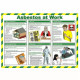 Asbestos At Work Laminated Poster