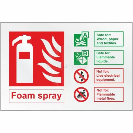 Brushed Aluminium Foam Spray Fire Identification Sign