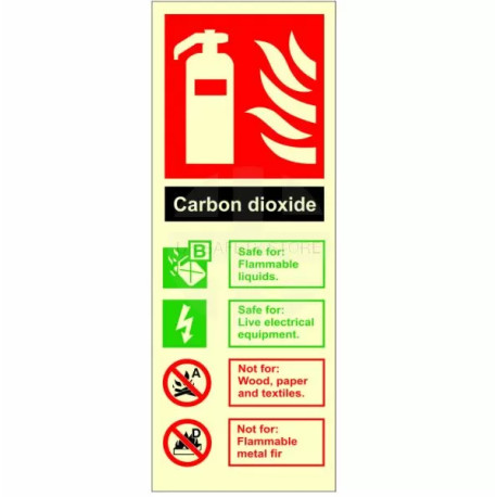 Carbon Dioxide Fire I.D Sign