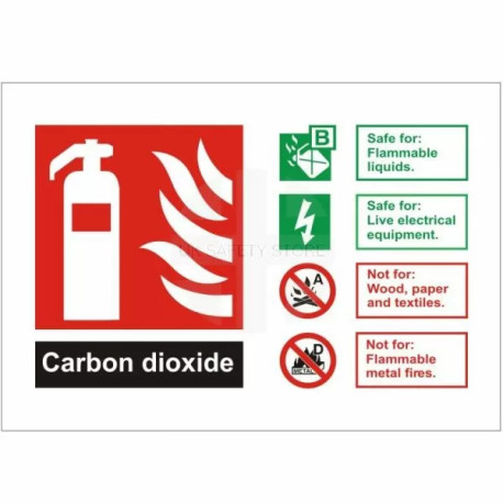Carbon Dioxide Fire Identification Sign