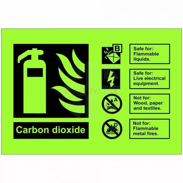 Carbon Dioxide Fire Identification Sign