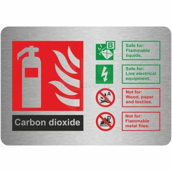 Carbon Dioxide Fire Identification Sign