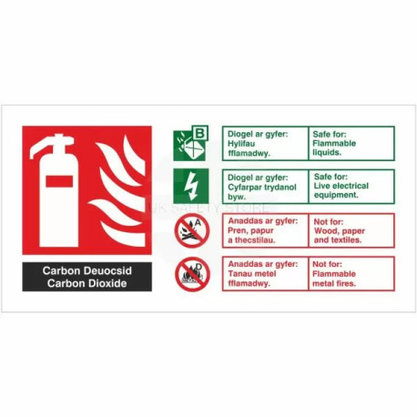 Carbon Dioxide Fire Identification Sign in Welsh/English