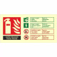 Carbon Dioxide Fire Identification Sign in Welsh/English