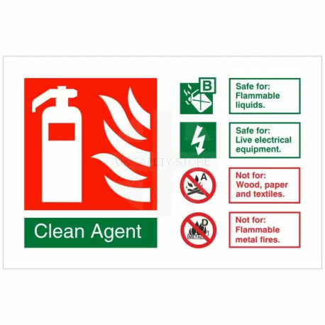 Clean Agent Fire Identification Sign