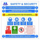 CUSTOM LOGO Construction Site Safety Board Sign