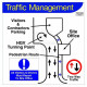 CUSTOM LOGO Construction Site Safety Board Sign