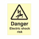 Danger Electric Shock Risk Safety Sign