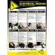 Electric Shocks Poster