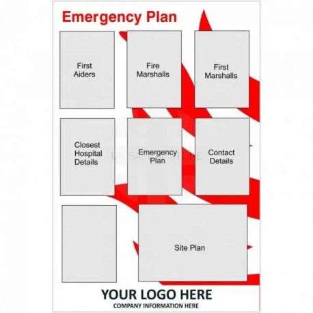 Emergency Plan Notice Board