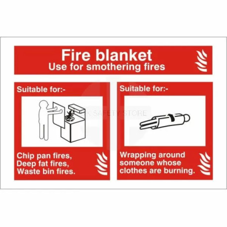 Fire Blanket Identification Sign