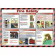 Fire Safety Laminated Poster