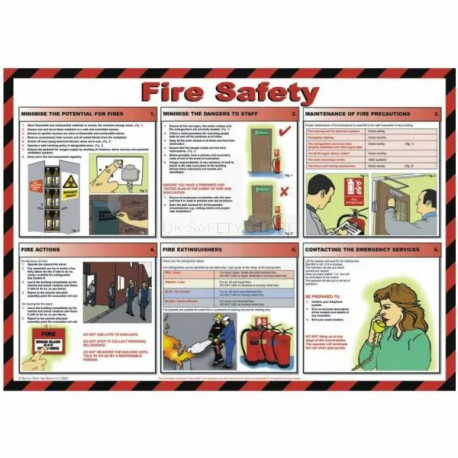 Fire Safety Laminated Poster