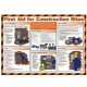 First Aid For Construction Sites Laminated Poster