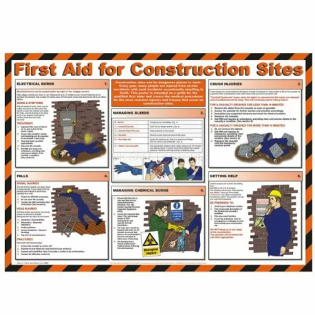 First Aid For Construction Sites Laminated Poster