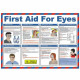 First Aid For Eyes Laminated Poster