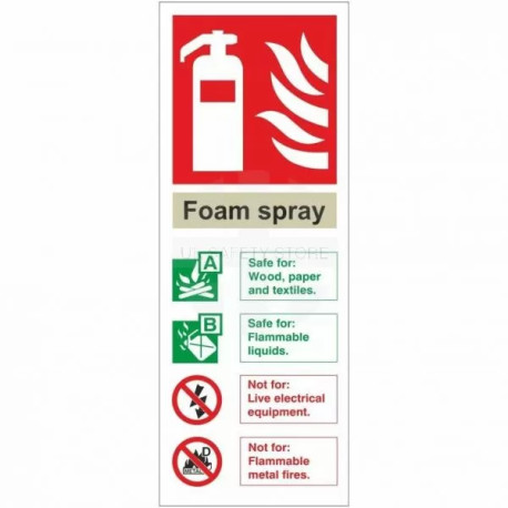 Foam Spray Fire Extinguisher Identification Sign