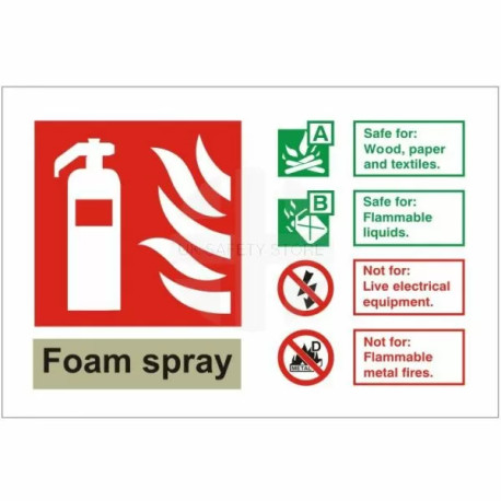 Foam Spray Fire Identification Sign