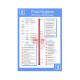 Food Hygiene Poster
