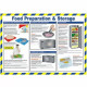 Food Preparation &amp; Storage Laminated Poster