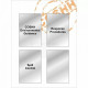 Fuel Spillage Management Notice Board