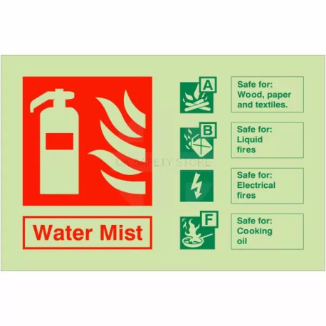 Glow In Dark Water Mist Fire Extinguisher Sign