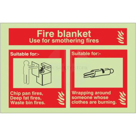 Glow In The Dark Fire Blanket Fire Extinguisher Identification Sign