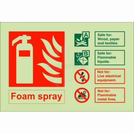 Glow In The Dark Foam Spray Fire Extinguisher Identification