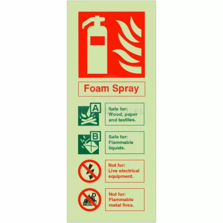 Glow In The Dark Foam Spray Fire Extinguisher Identification Sign
