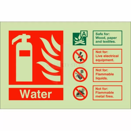 Glow In The Dark Water Fire Extinguisher Identification