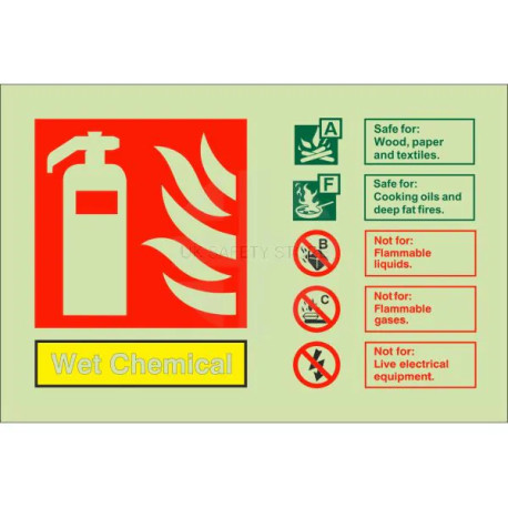 Glow In The Dark Wet Chemical Fire Extinguisher Identification Sign