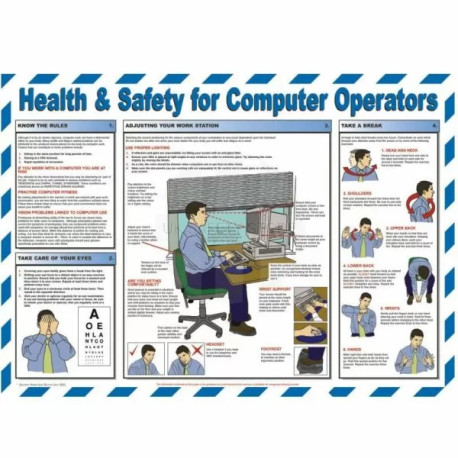 Health & Safety For Computer Operators Laminated Poster