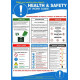 Health And Safety Poster - 420W x 595Hmm