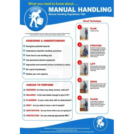 Manual Handling Poster 420Wmm x 595Hmm