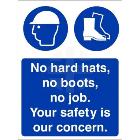 No Hard Hats, No Boots, No Job. Your Safety Is Our Concern Sign
