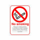 No Smoking These Are No Smoking Premises Sign