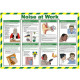 Noise At Work Laminated Poster