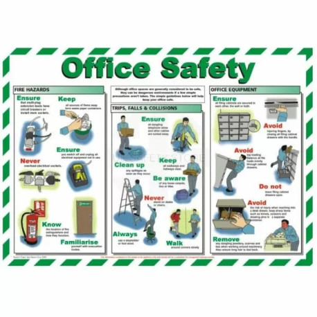 Office Safety Laminated Poster