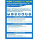 Personal Protection Equipment (PPE) Poster 420W x 595Hmm - High Quality Plastic