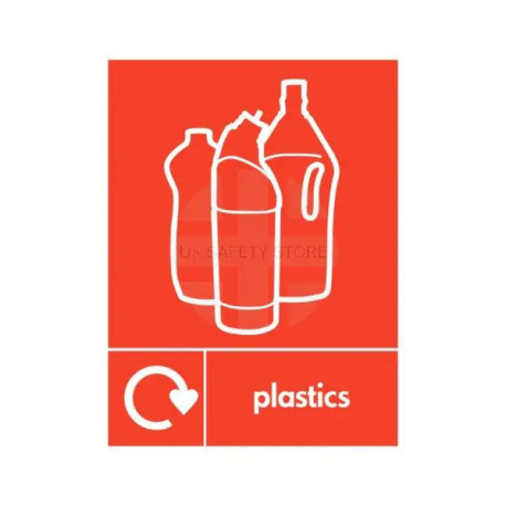 Plastics Sign