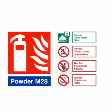 Powder M28 Fire Identification Sign