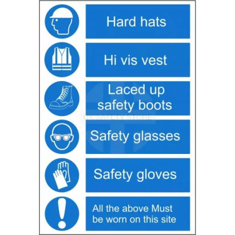 PPE wall or post fit sign with or without your logo