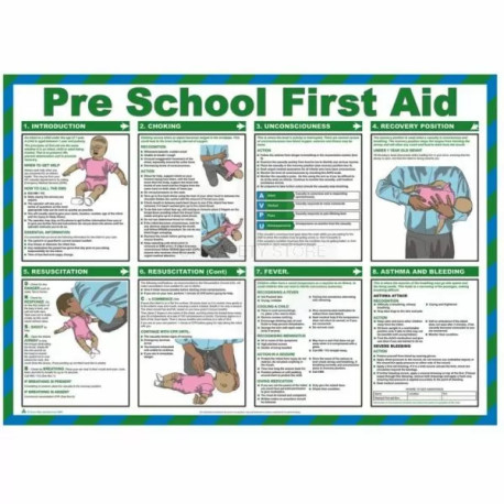 Pre School First Aid Laminated Poster