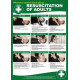 Resuscitation of Adults Poster