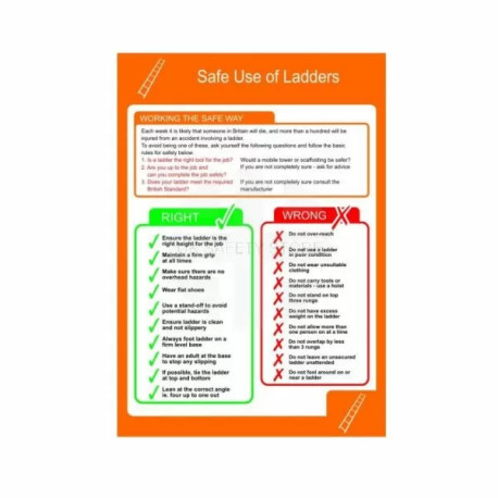Safe Use Of Ladders Poster - Rigid Plastic