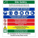 Site Safety Hard Hats Must Be Worn By All Personnel On This Site Multi Message Safety Board