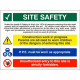 Site Safety PPE Must Be Worn As Appropriate Multi Message Safety Board